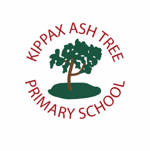 Kippax Ash Tree Primary School STAFF